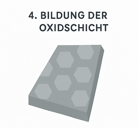 Hamburger Metallveredlung H.M.V. GmbH